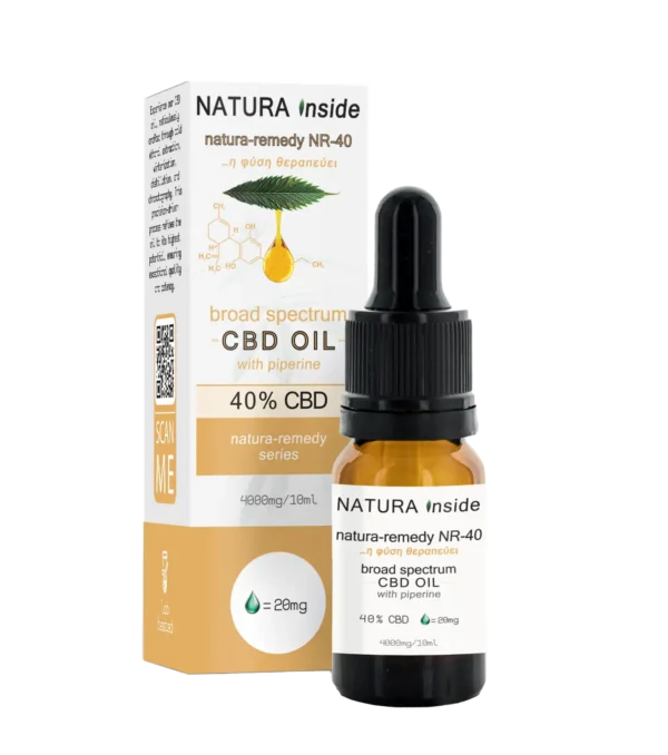 Natura-Remedy 40% CBD Oil | 4000mg Broad Spectrum + Piperine