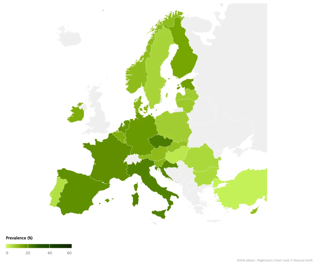 Prevalence of cannabis use in Europe