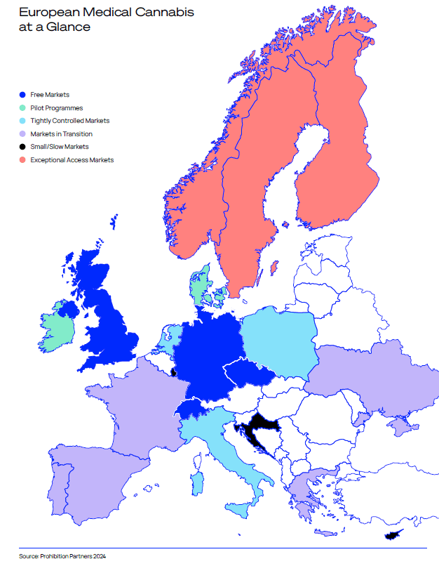 European Medical Cannabis at a Glance