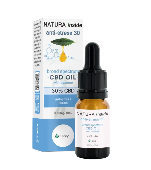 Anti-Stress 30% CBD Oil | 3000mg Broad Spectrum