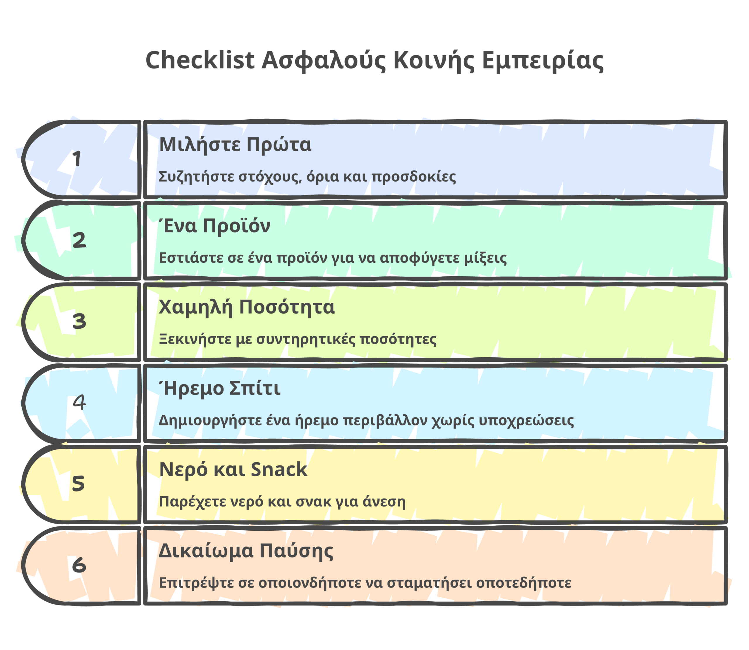 κάνναβη για ζευγάρια infographic