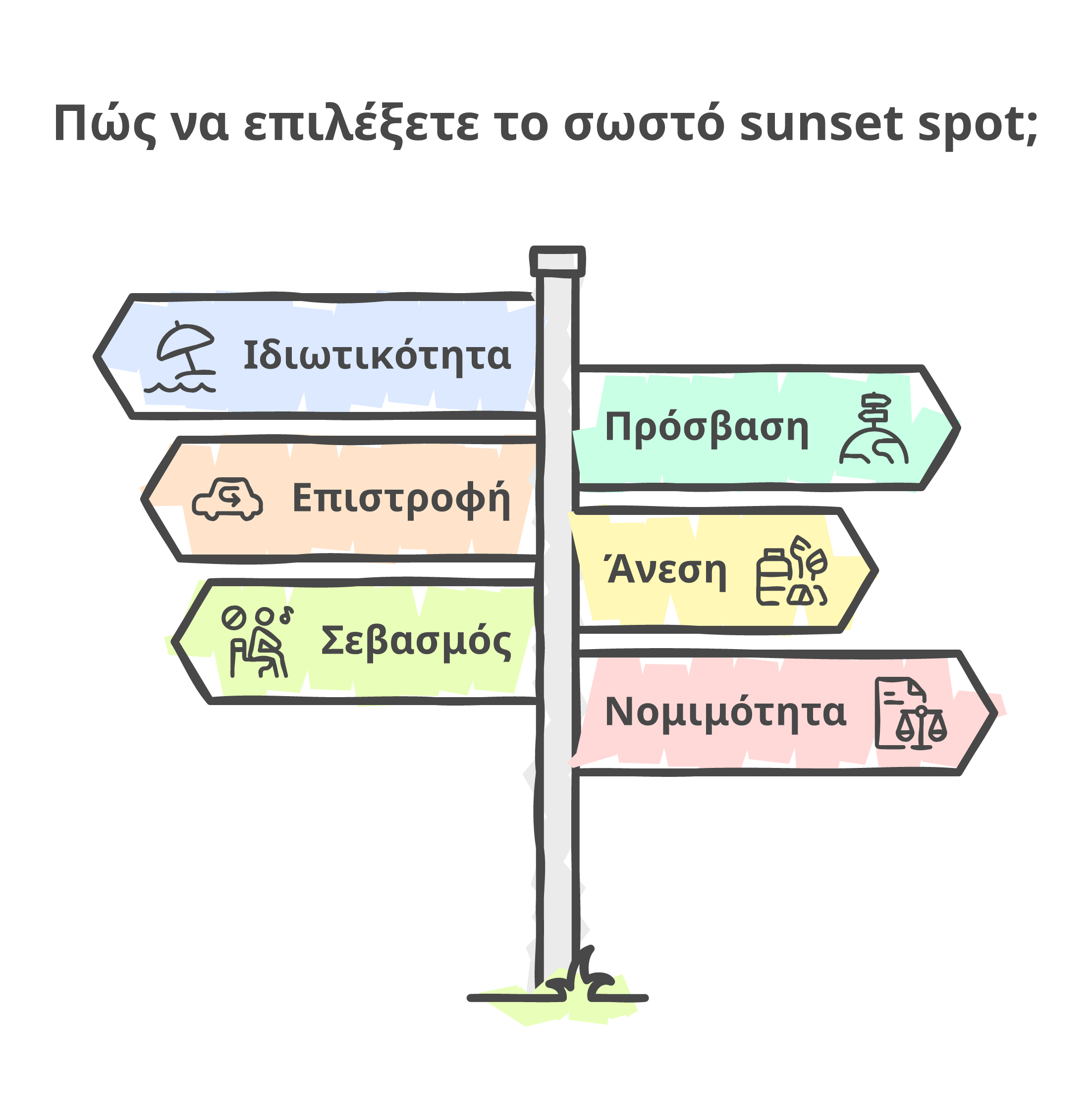 κάνναβη και ηλιοβασίλεμα infographic