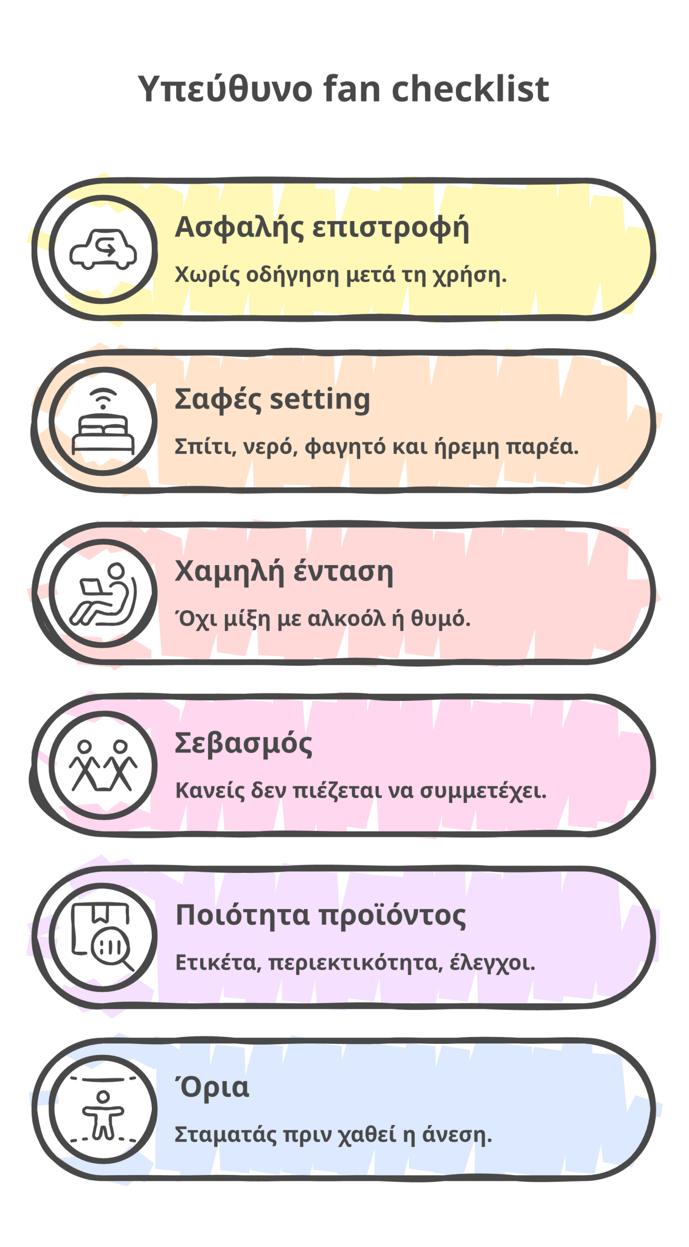 κάνναβη και ποδόσφαιρο infographic