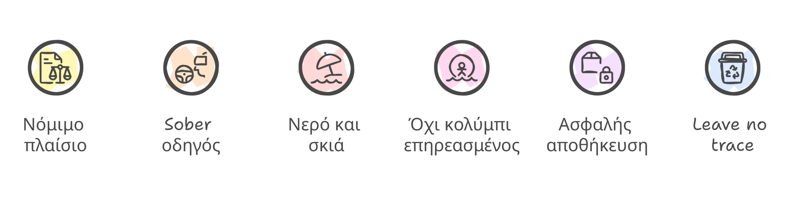 κάνναβη και θάλασσα infographic