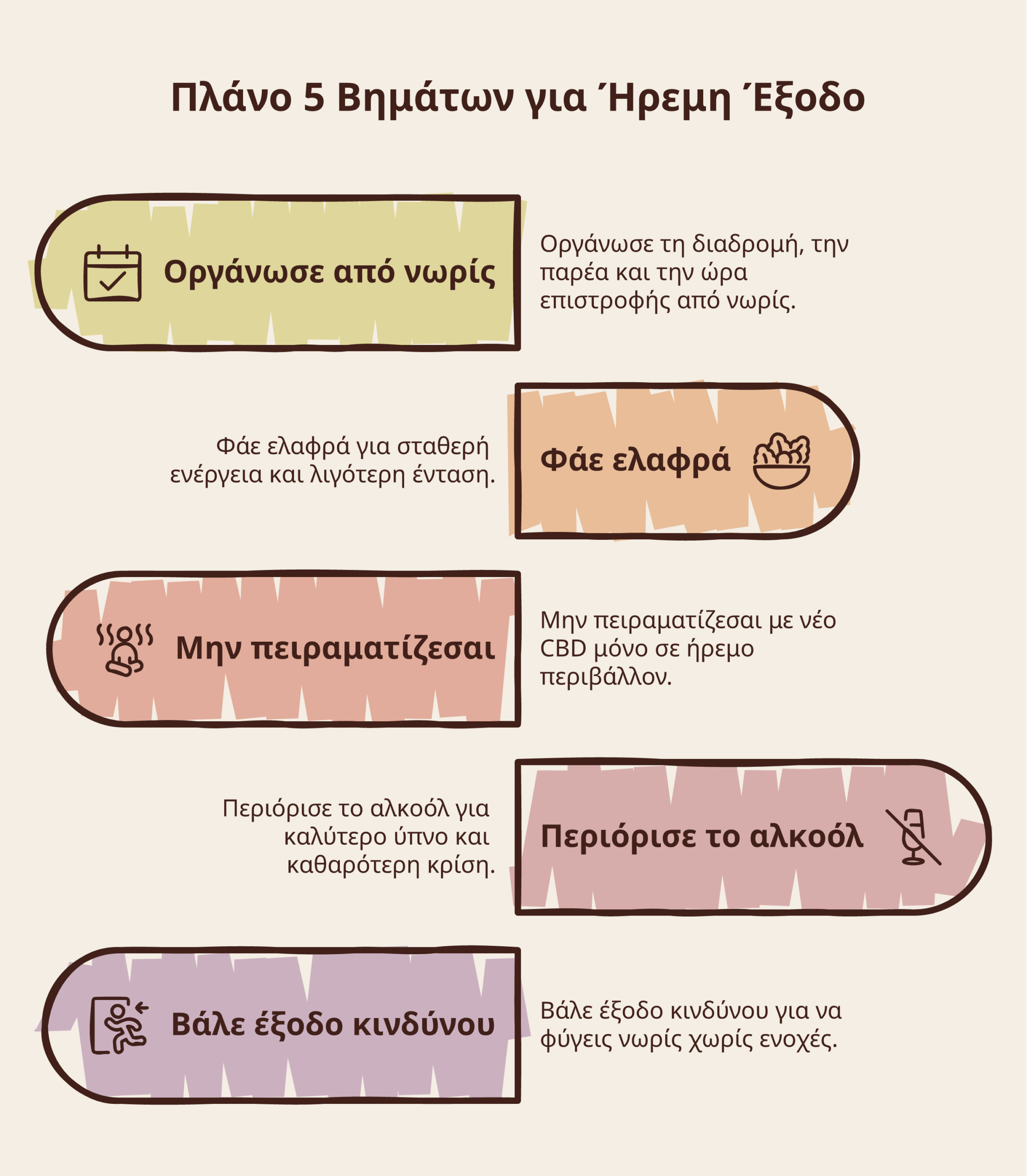 CBD για κοινωνικό άγχος infographic