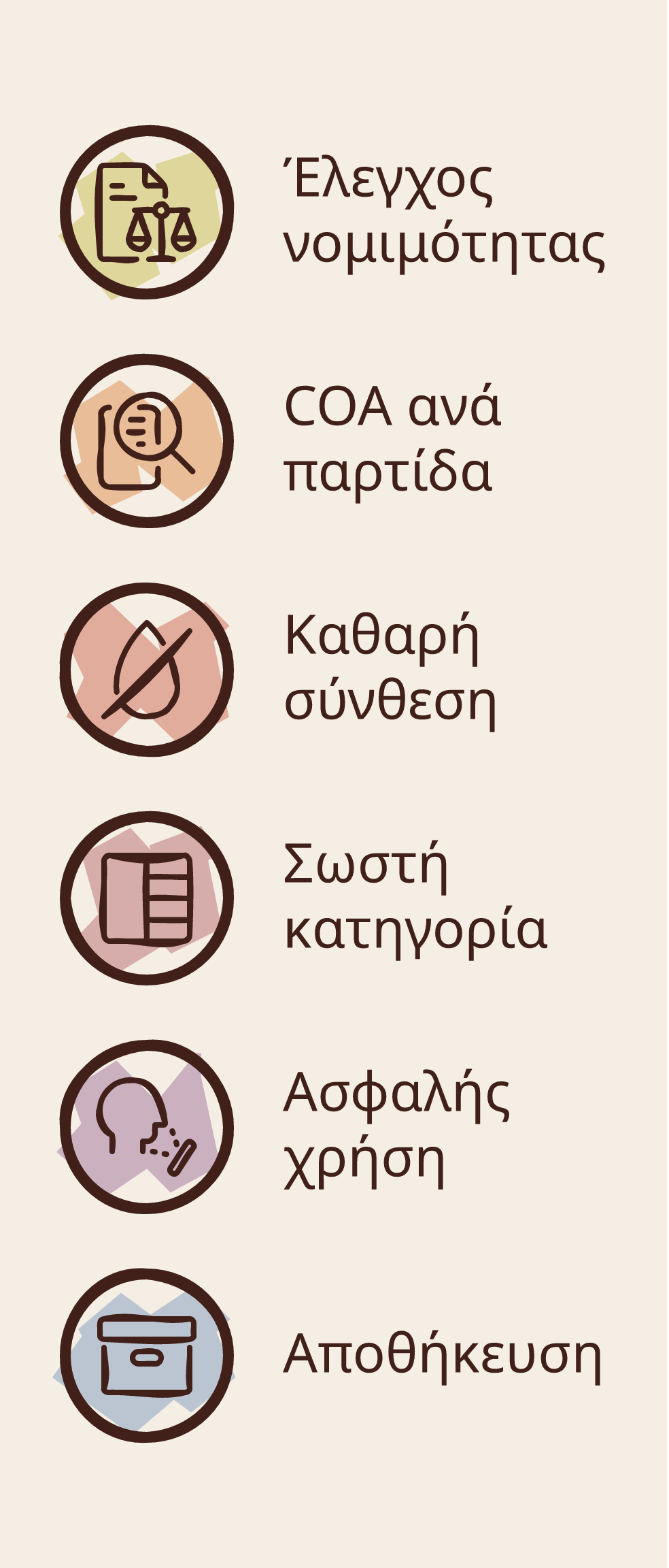 reviews προϊόντων κάνναβης infographic
