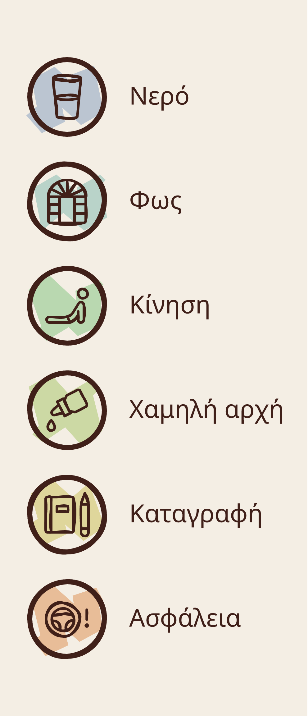 CBD πρωινή ρουτίνα infographic