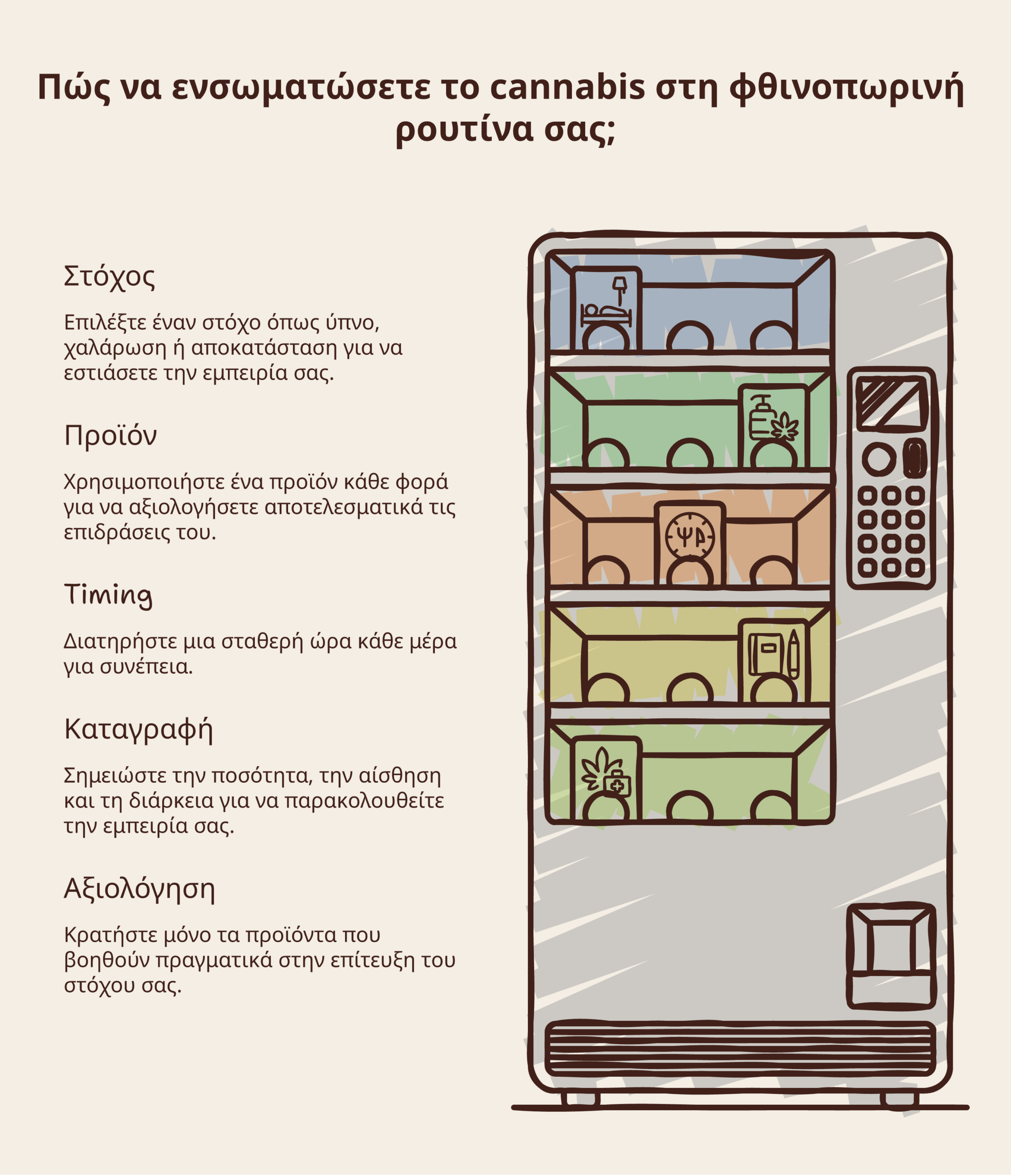 φθινοπωρινό cannabis lifestyle infographic
